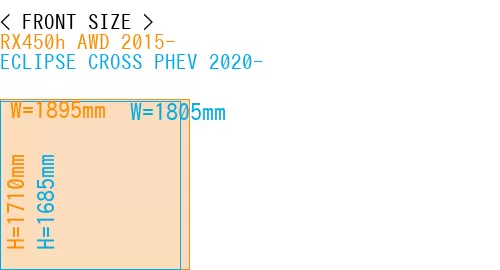#RX450h AWD 2015- + ECLIPSE CROSS PHEV 2020-